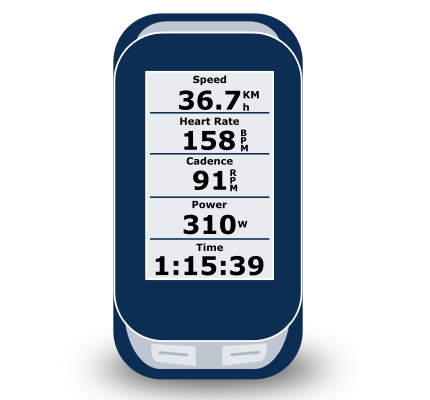 Heart rate or power Alan Smeets Training