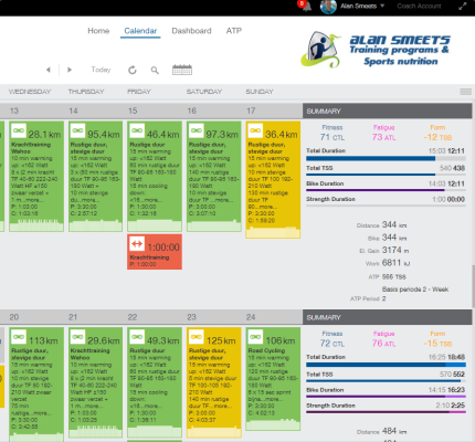 TrainingPeaks Alan Smeets Training